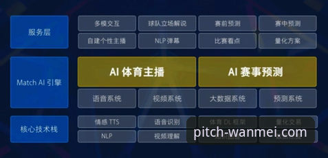 完美体育官网最新版本全面解析：功能升级与用户体验深度对比
