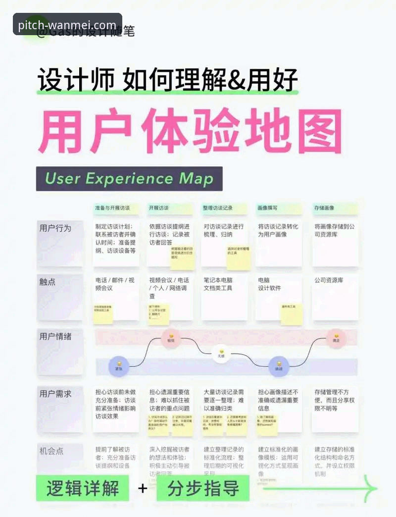 完美体育快速访问 完美体育官网快速访问路径全面解析:从入口选择到体验优化的技术评测